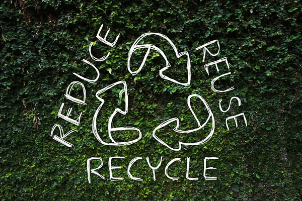 Reduce - Reuse - Recycle symbol hand drawing with green nature background.