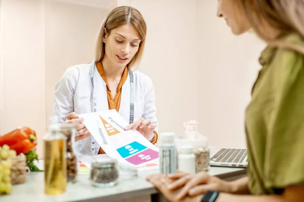 Nutricionista con cliente femenino en la oficina — Foto de Stock