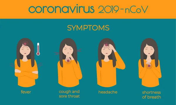 Beteg Emberek Karakterkészlete Coronavirus Influenza Influenza Tünetei Vírusbetegség Betegség Koncepció — Stock Vector