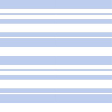 Moda tekstil ve grafikleri için uygun gök mavisi yatay çizgili dikişsiz arkaplan