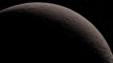 Ay arka planı gerçekçi videosu. Ay, Dünya 'nın yörüngesinde dönen astronomik bir cisimdir. Bu görüntünün elementleri NASA tarafından desteklenmektedir