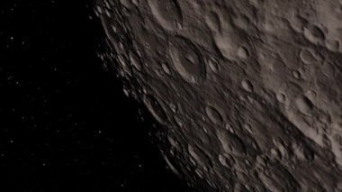 Ay arka planı gerçekçi videosu. Ay, Dünya 'nın yörüngesinde dönen astronomik bir cisimdir. Bu görüntünün elementleri NASA tarafından desteklenmektedir