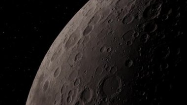 Ay arka planı gerçekçi videosu. Ay, Dünya 'nın yörüngesinde dönen astronomik bir cisimdir. Bu görüntünün elementleri NASA tarafından desteklenmektedir
