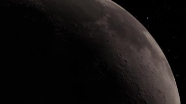 Ay arka planı gerçekçi videosu. Ay, Dünya 'nın yörüngesinde dönen astronomik bir cisimdir. Bu görüntünün elementleri NASA tarafından desteklenmektedir