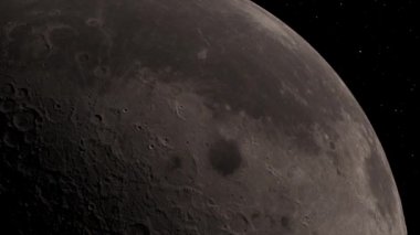Ay arka planı gerçekçi videosu. Ay, Dünya 'nın yörüngesinde dönen astronomik bir cisimdir. Bu görüntünün elementleri NASA tarafından desteklenmektedir