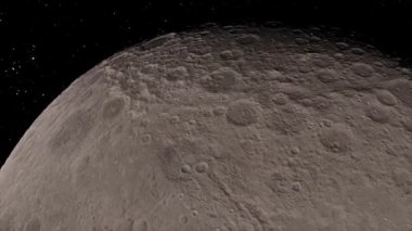Ay arka planı gerçekçi videosu. Ay, Dünya 'nın yörüngesinde dönen astronomik bir cisimdir. Bu görüntünün elementleri NASA tarafından desteklenmektedir