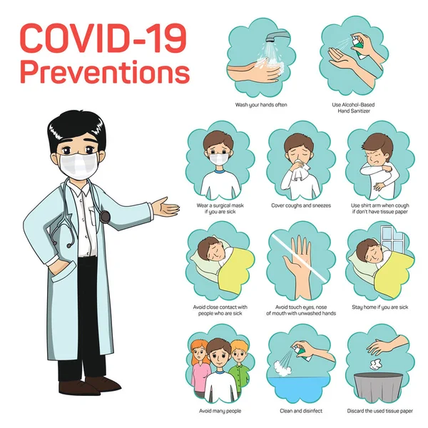 Covid-19 Coronavirus-Vektorinformationsgrafiken. Infektionsprävention. Wascht euch die Hände. Medikamentenillustration mit Virus. — Stockvektor