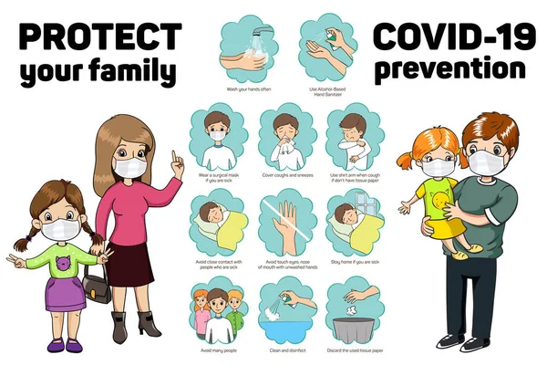 Infografica del vettore Covid-19 coronavirus. Prevenzione delle infezioni. Lavati le mani. Illustrazione medica con virus . — Vettoriale Stock