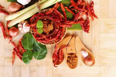 Chili Yapıştır acılı baharatlarla lezzetlidir