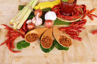 Chili Yapıştır acılı baharatlarla lezzetlidir