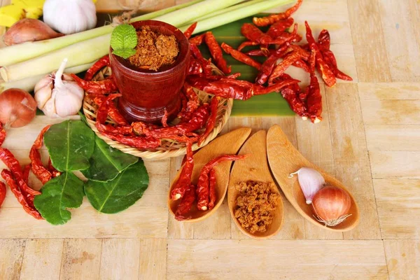 Chili Yapıştır acılı baharatlarla lezzetlidir