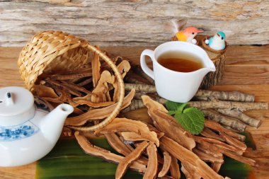 Reishi mantar çayı - Ganoderma Lucidium sağlık için