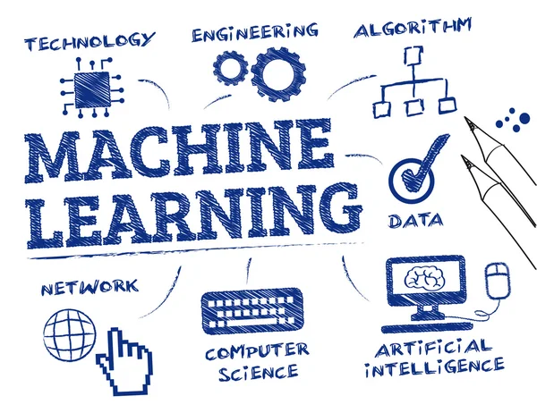 Machine Learning Konzept Doodle — Stockvektor