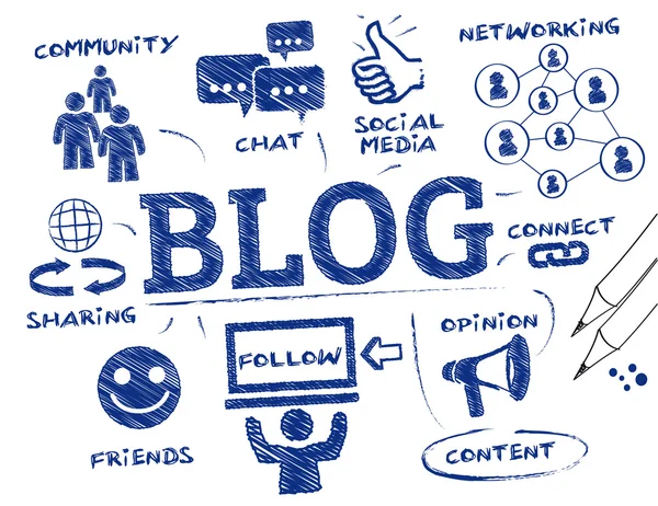 Concetto di blogging doodle — Vettoriale Stock