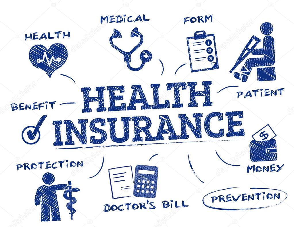 health insurance concept doodle