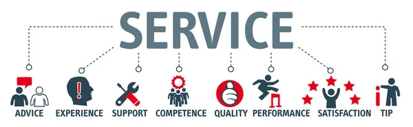 Concept de service de bannière — Image vectorielle