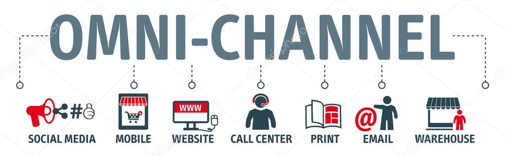 Banner omnichannel concept