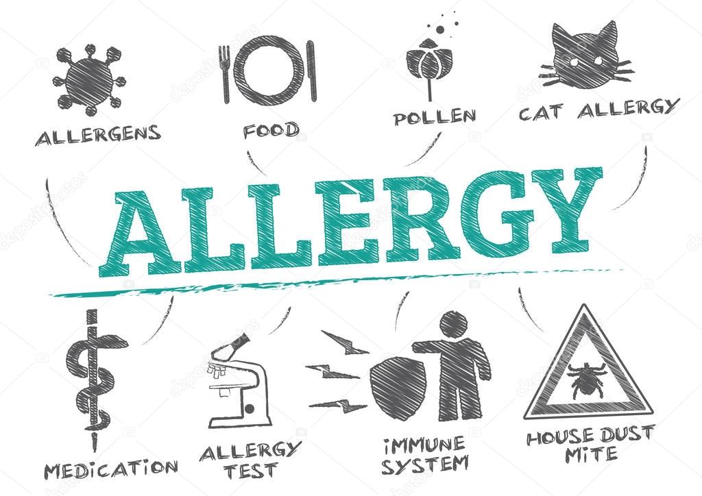 allergy concept vector illustration