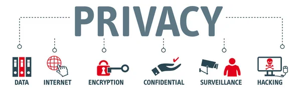 Concepto de privacidad Banner — Vector de stock