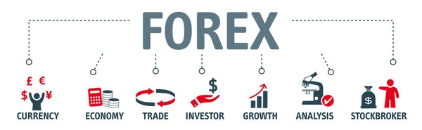 Banner concepto de divisas — Vector de stock