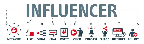 Banner Influencer concept — Διανυσματικό Αρχείο