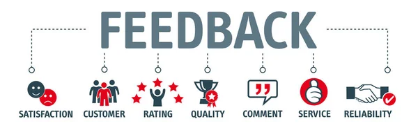 Feedback banner with icons — Stock Vector