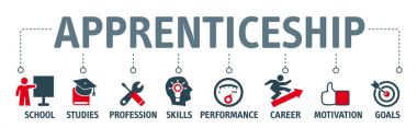 apprenticeship concept icons clipart