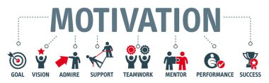 Afiş motivasyon - vektör çizim