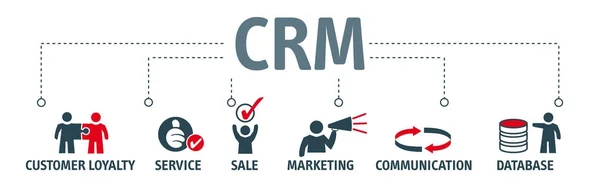 Gestion de la relation client Banner CRM — Image vectorielle