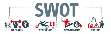 SWOT Analysis Strategy Banner with Vector Icons clipart