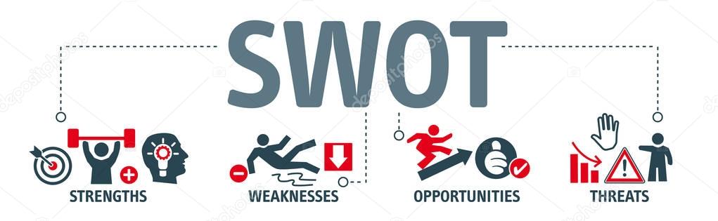SWOT Analysis Strategy Banner with Vector Icons