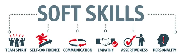 Banner Soft Skills Konzept Vektor Illustration — Stockvektor