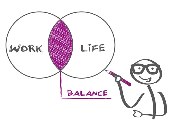 Werk-leven-balans. Vectorillustratie — Stockvector
