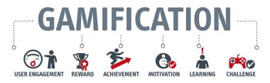 Banner gamification - Kullanıcı ayırması