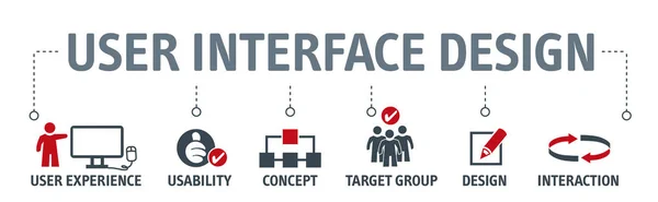 Interface Design Konzept Banner Mit Vektor Icons Und Schlüsselwörtern — Stockvektor