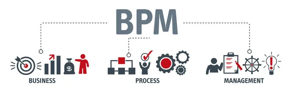 Banner Business Process Management concept — Stockvector