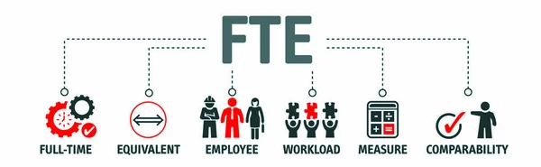 Baner ekwiwalent pełnego czasu pracy - Fte - ilustracja wektor — Wektor stockowy