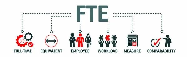 バナーフルタイム相当額- Fte -ベクトル図 — ストックベクタ