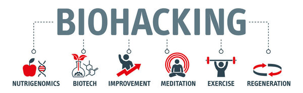 Биохакерство - Биологическая инженерия здоровья с использованием хакерской этики и анатомического мониторинга ИИ

