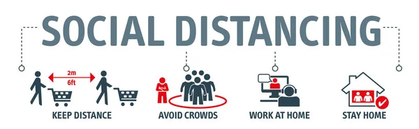 Distanciamento Social Distanciamento Físico Ilustração Vetor Prevenção Coronavírus Conjunto Com —  Vetores de Stock