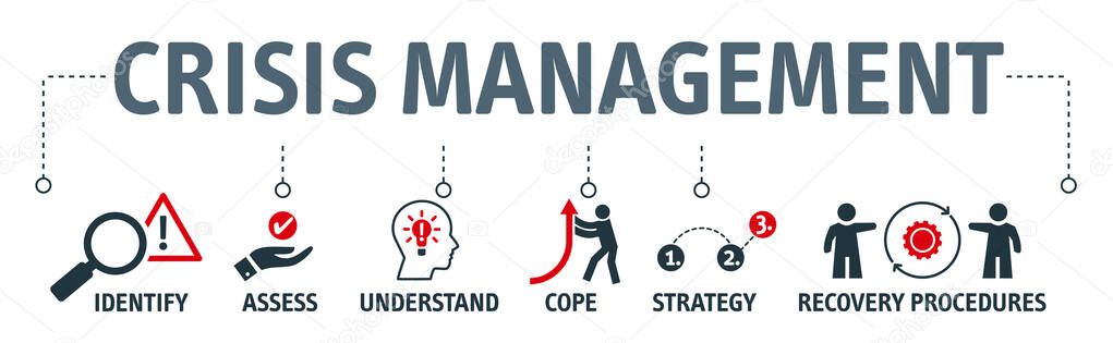 Crisis management plan Vector Art Stock Images Depositphotos