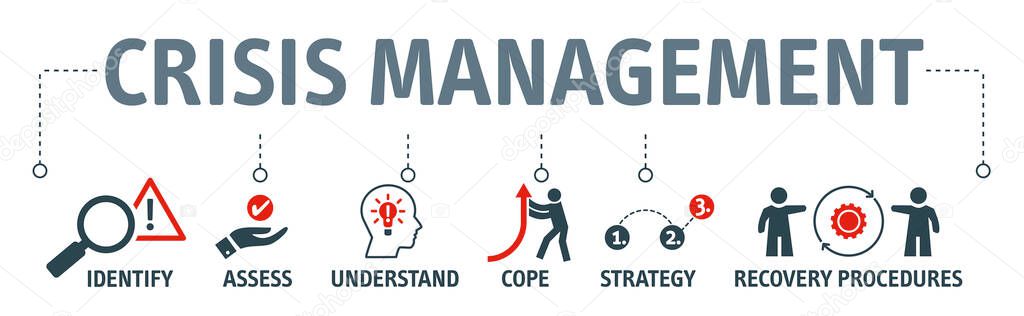 crisis management concept with vector icons. Crisis management is the process by which an organization deals with a disruptive and unexpected event that threatens to harm the organization or its stakeholders