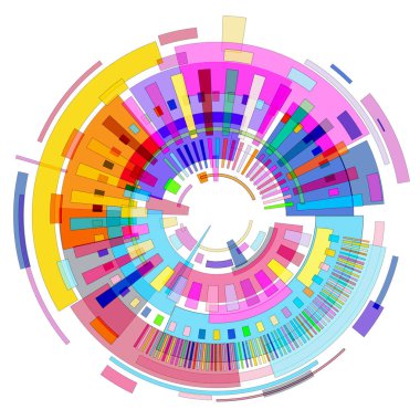 Renkli geometrik şekiller çemberi