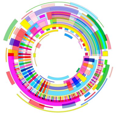 Renkli geometrik şekiller çemberi
