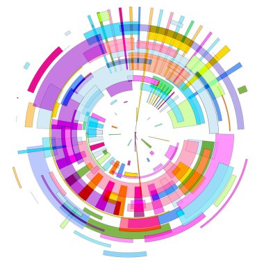 Renkli geometrik şekiller çemberi