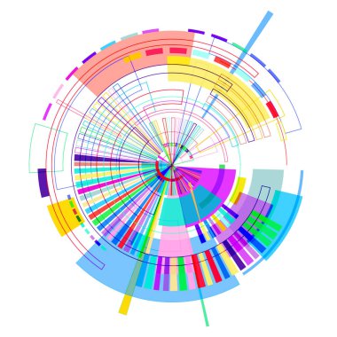 Renkli geometrik şekillerin diski