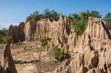 Sao DIN Na Noi veya Hom Chom ve Khok Suea, kuru arazi ve toprak metin
