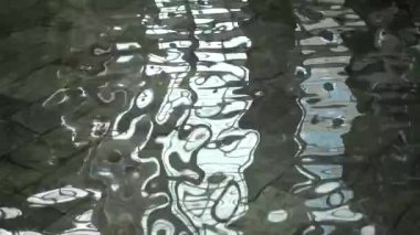 su yüzeyi 4k yansıtıcı yüzey