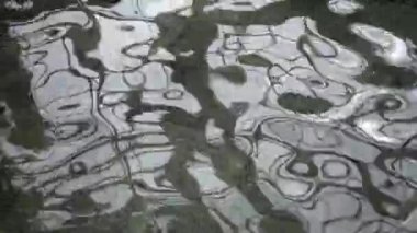 su yüzeyi 4k yansıtıcı yüzey