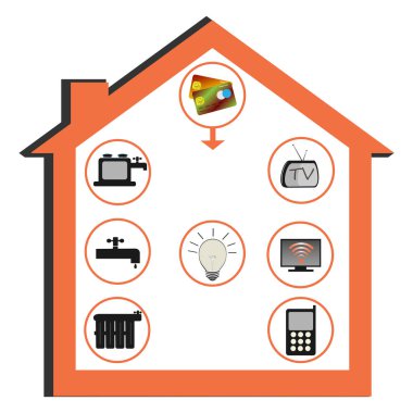 Çevrimiçi kamu hizmetleri ödeme simgesi: bir evin resmi, gaz, ampul, musluk, telefon hizmetleri, su